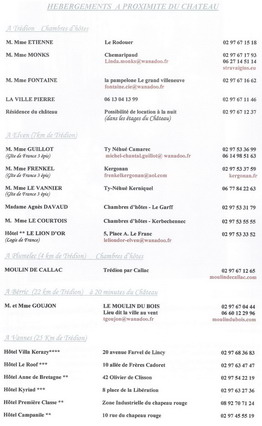 Liste des h&eacute;bergements &agrave; proximit&eacute;