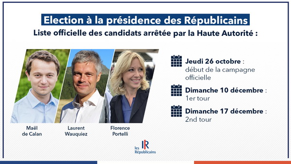 Les Républicains : 3 candidats pour l'élection à la présidence du parti