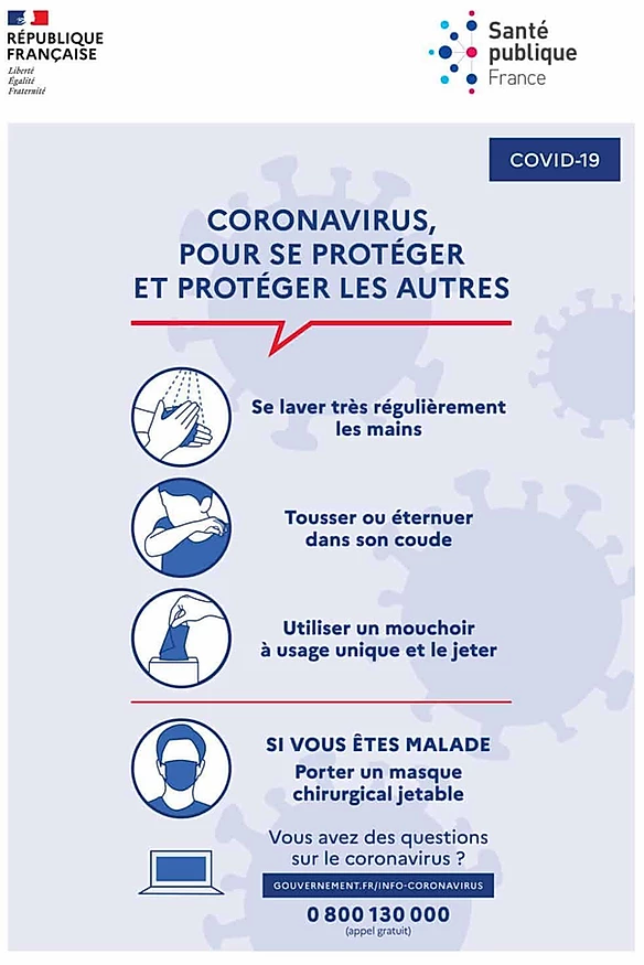 CORONAVISURS : Mesures de précautions